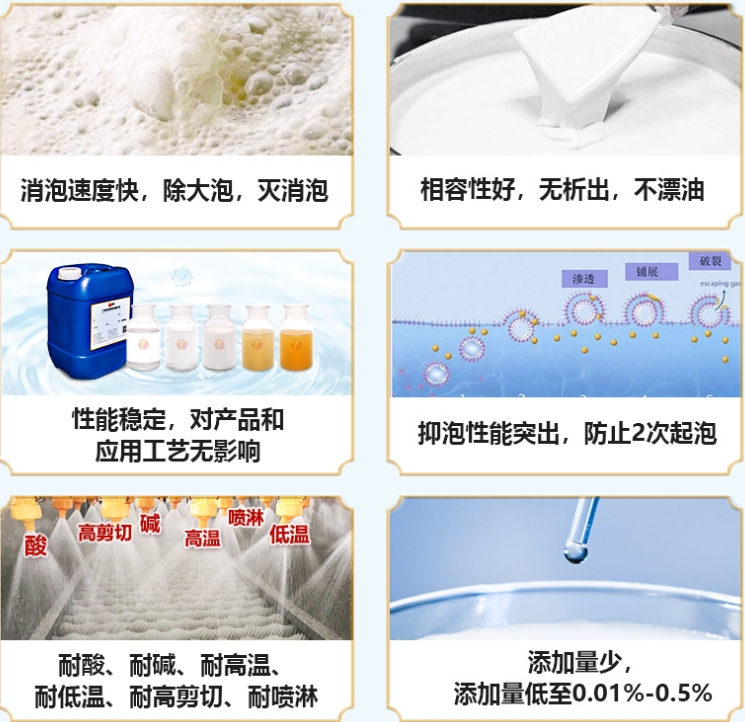 陜西草酸，陜西氫氟酸，陜西消泡劑|陜西金達化工原料有限公司